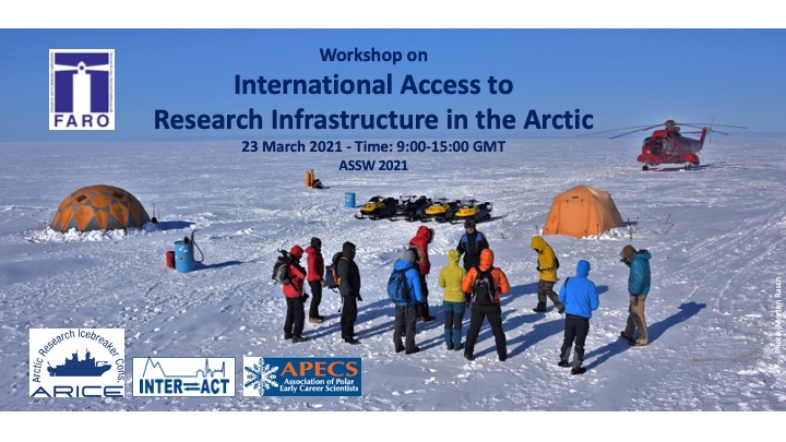 253 Morten Rasch FARO Workshop at ASSW2021