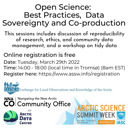 499 tweetable ASSW open science session