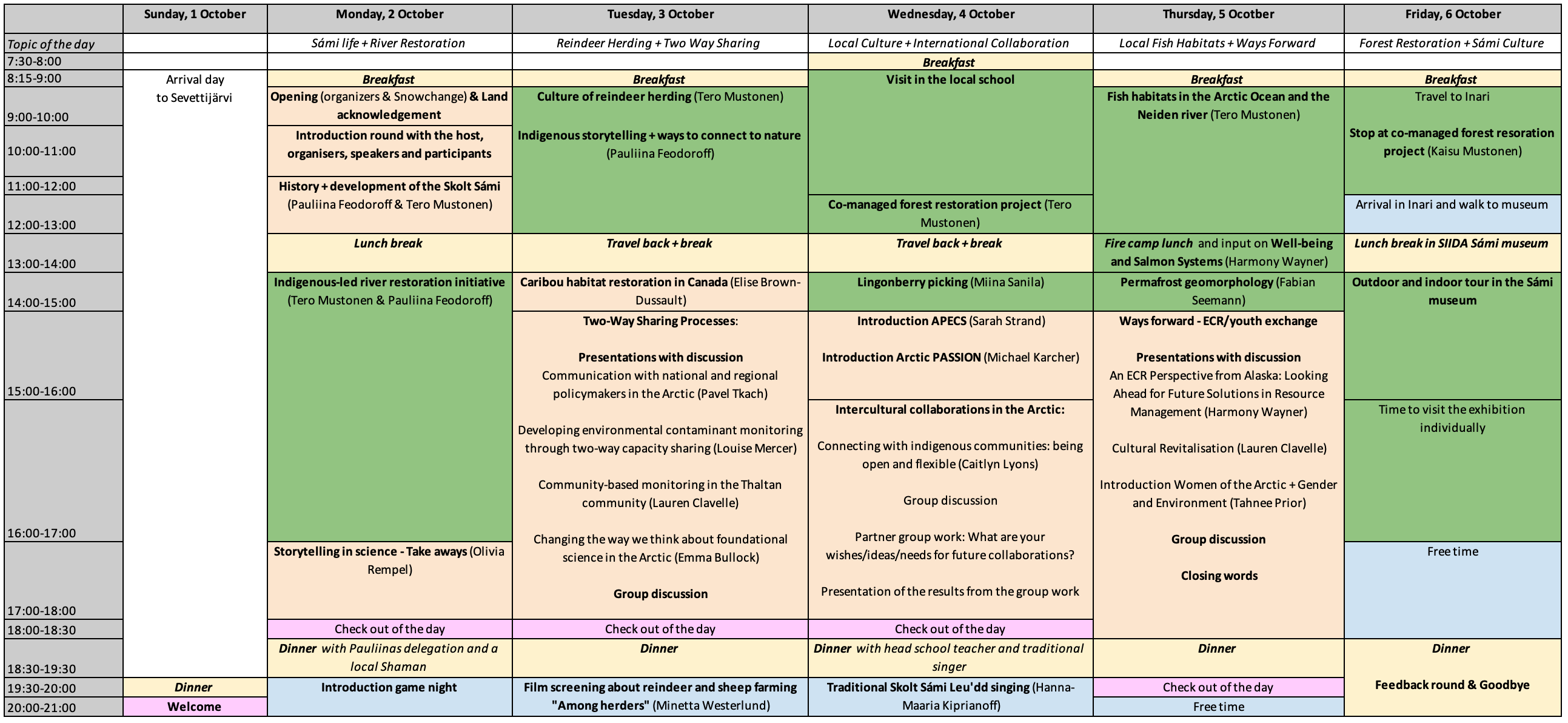Lecture Plan Sharing Circle