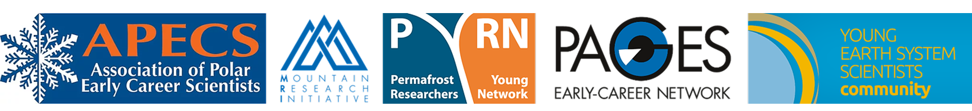 Logo SOD WGII AR6.v1