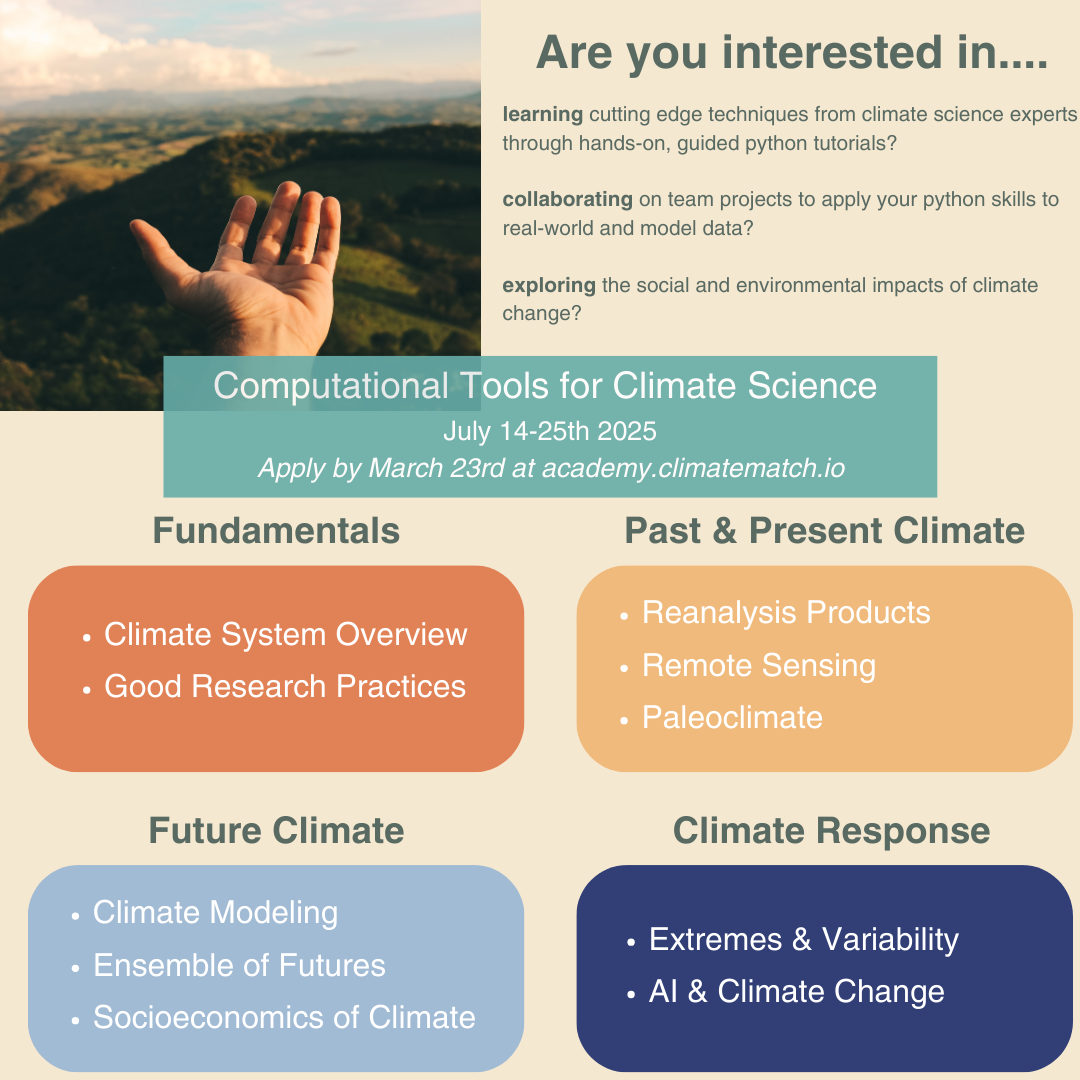 CMA Application Rieke Schäfer