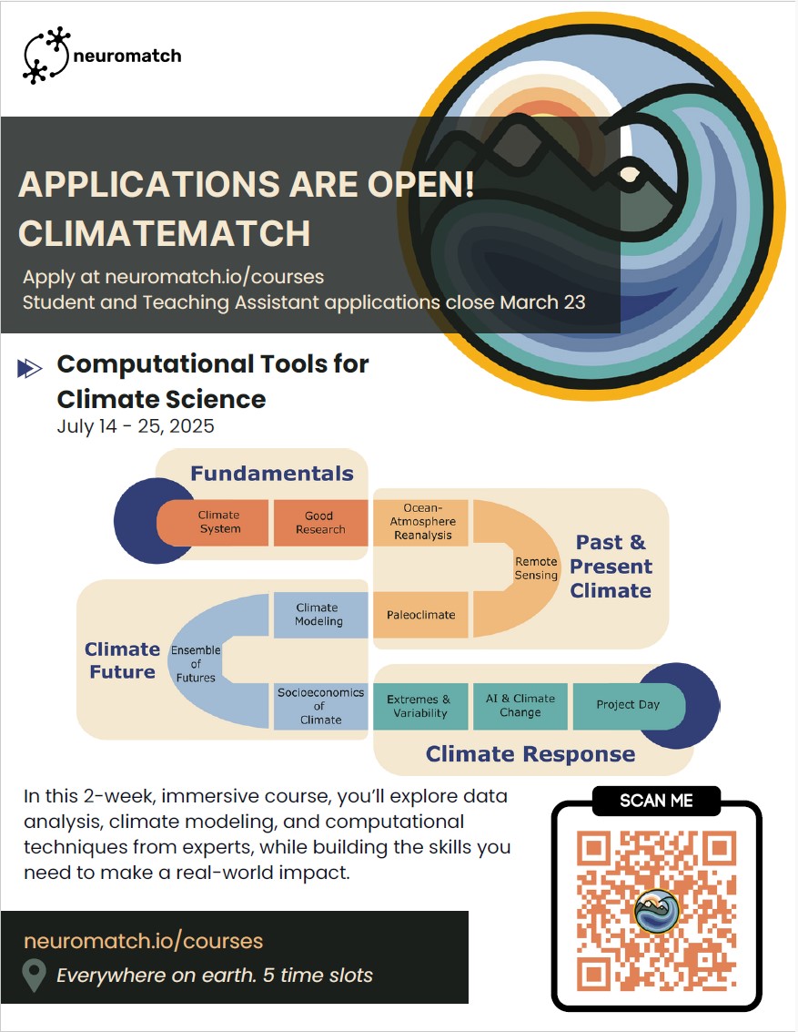 Skjermbilde 2025 03 06 120142