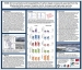 
CONCENTRATION AND BIOAVAILABILITY OF CARBON-BASED COMPOUNDS EXPORTED FROM THE MACKENZIE DELTA, WESTERN CANADIAN ARCTIC, DURING ANNUAL HIGH-WATER PERIODS.
